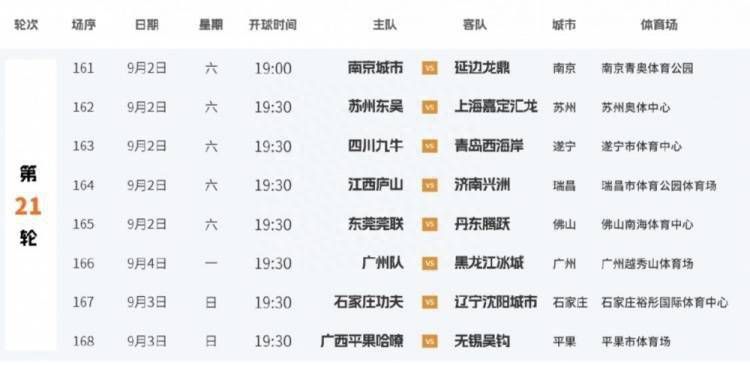 美学盛宴。