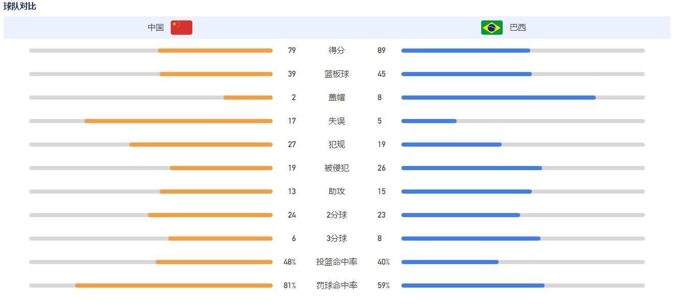 讲述同一世界观全新故事2025-10-21 马律师回归！